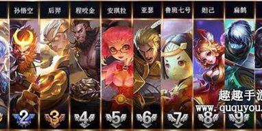 「十二宫」电竞泡芙 迎合年轻人新口味